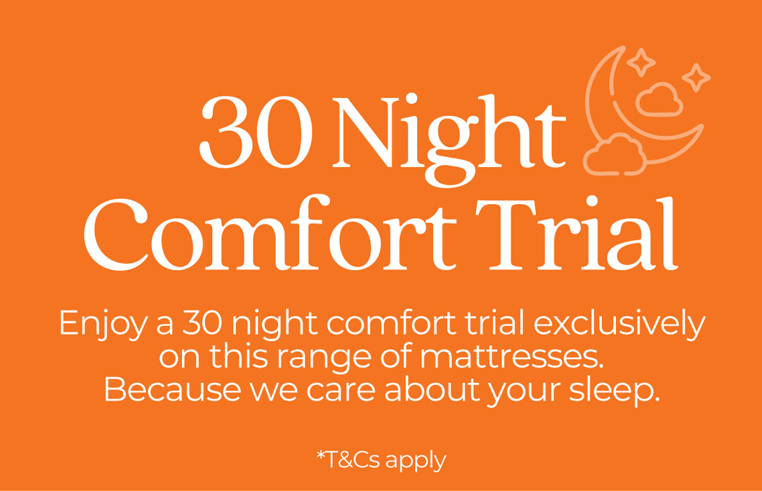 SerenityRest® Cool-Gel Memory Foam Micro-Coil Pocket Spring Mattress