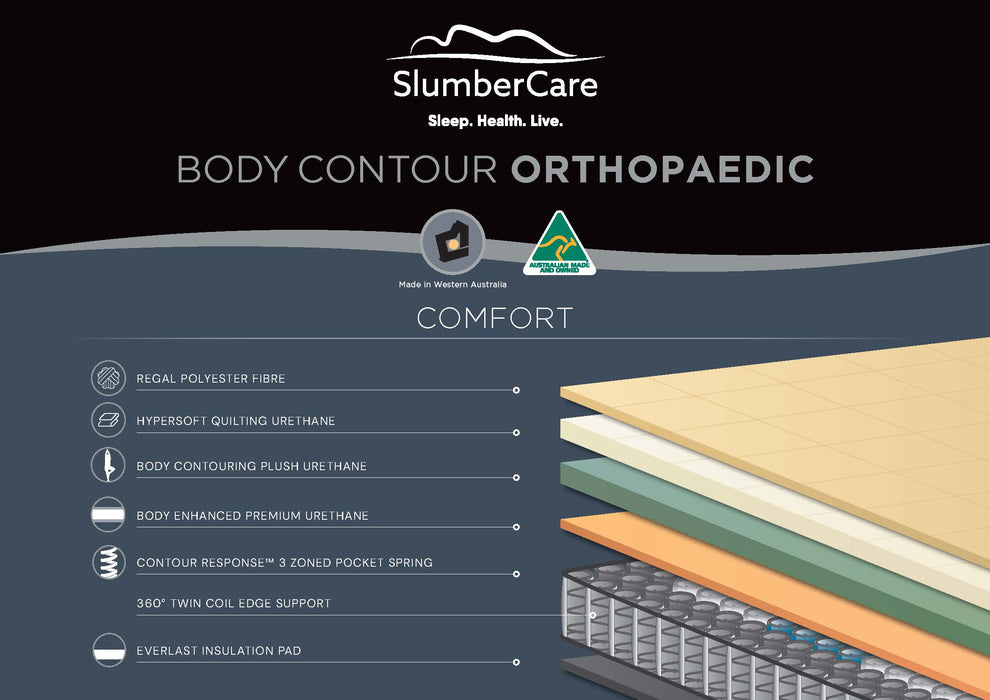 Body Contour Ortho Mattress