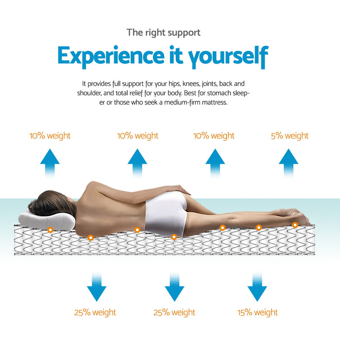 21cm Mattress Pillow Top Double