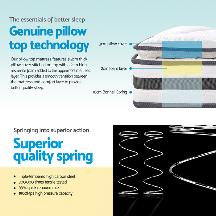 21cm Mattress Pillow Top Double