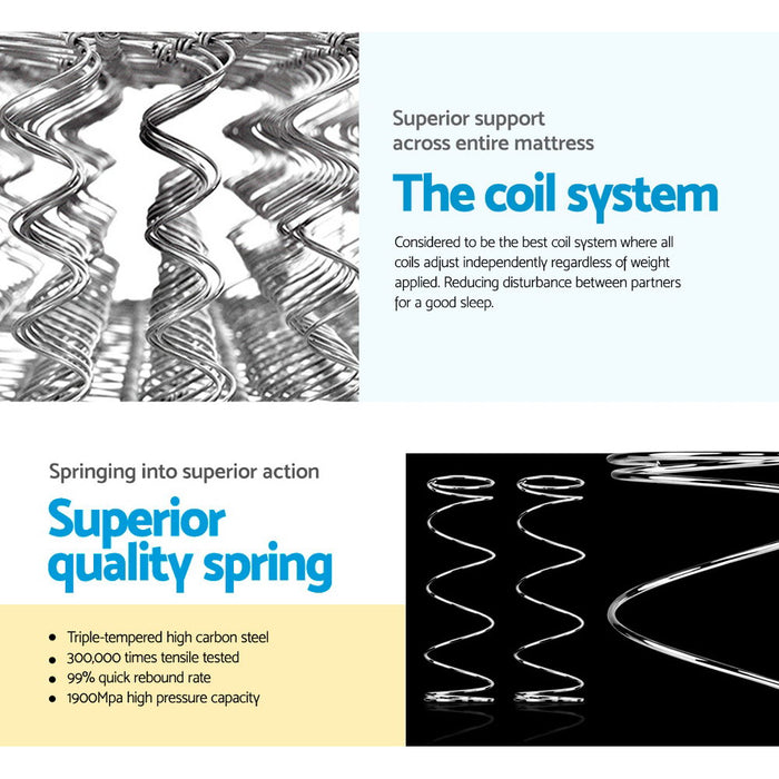 24cm Mattress Pillow Top King Single