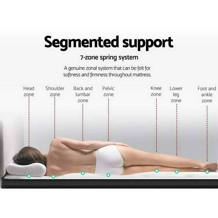 34cm Mattress Euro Top Double