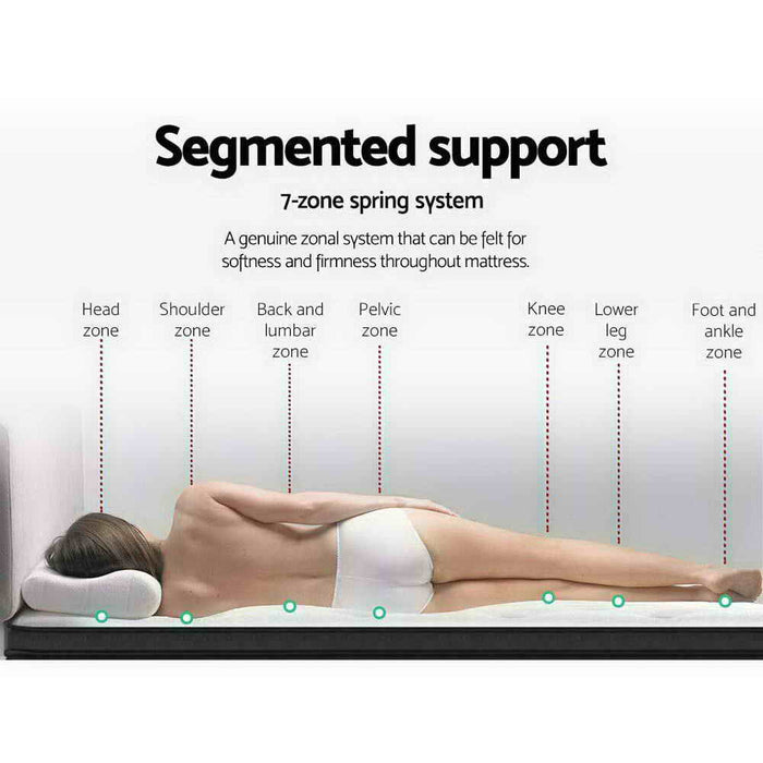 34cm Mattress Euro Top King