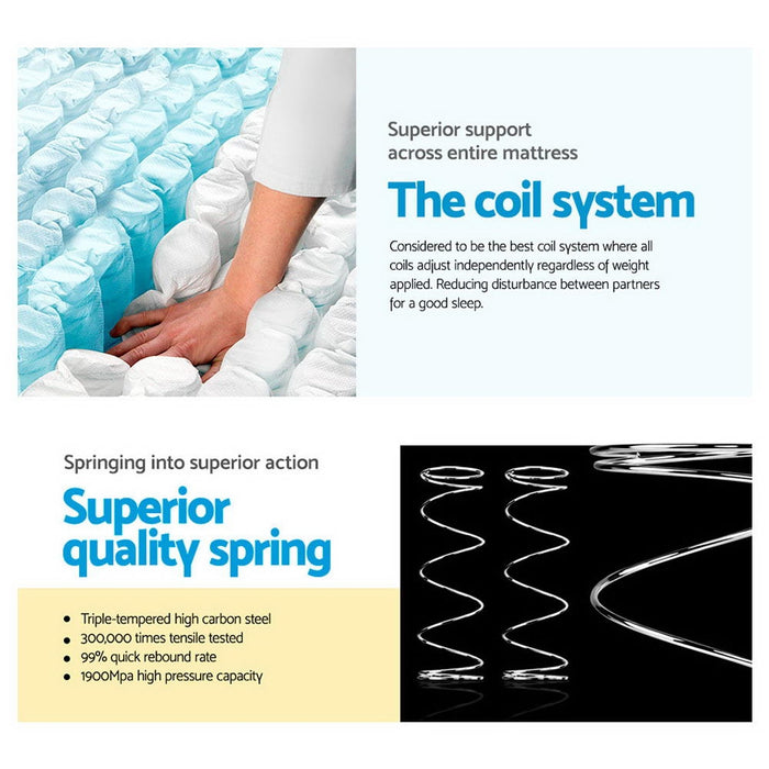 34cm Mattress Euro Top Pocket Spring Queen