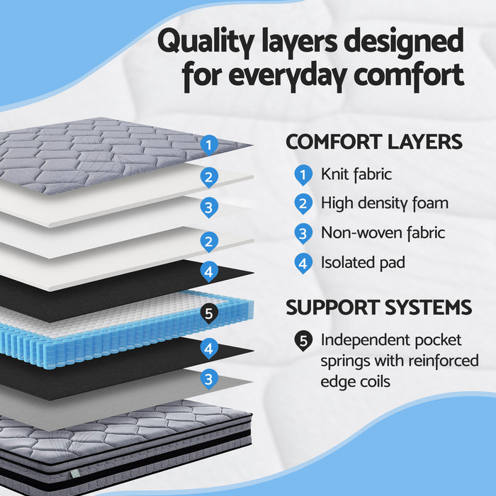 34cm King Mattress Hybrid, Pocket Spring Bed Mattress