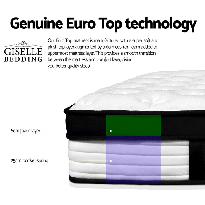 31cm Mattress Euro Top Double