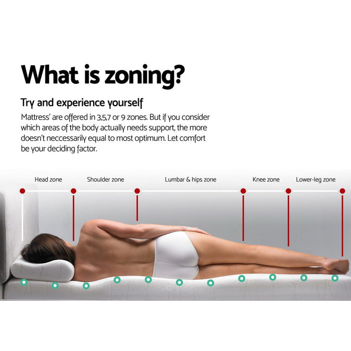 27cm Mattress Euro Top King