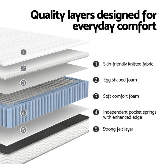 King Mattress 20cm with Reinforced Edge Support Egg-Crate Foam