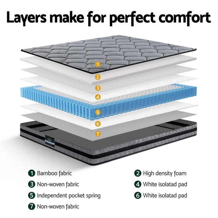 22cm Mattress Medium Firm Queen