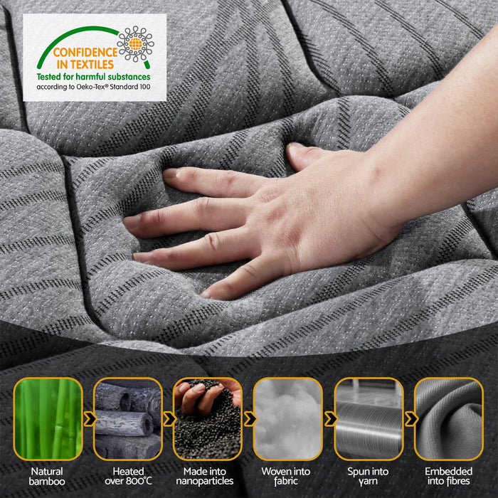 22cm Mattress Medium Firm Queen