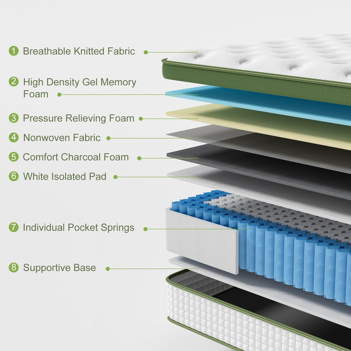 Double 30cm Hybrid Mattress Cooling Gel Memory Foam 5 Zone Pocket Spring Bed Temperature Regulating