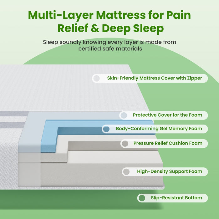 25cm Queen Reversible Gel Memory Foam Mattress  Medium & Firm