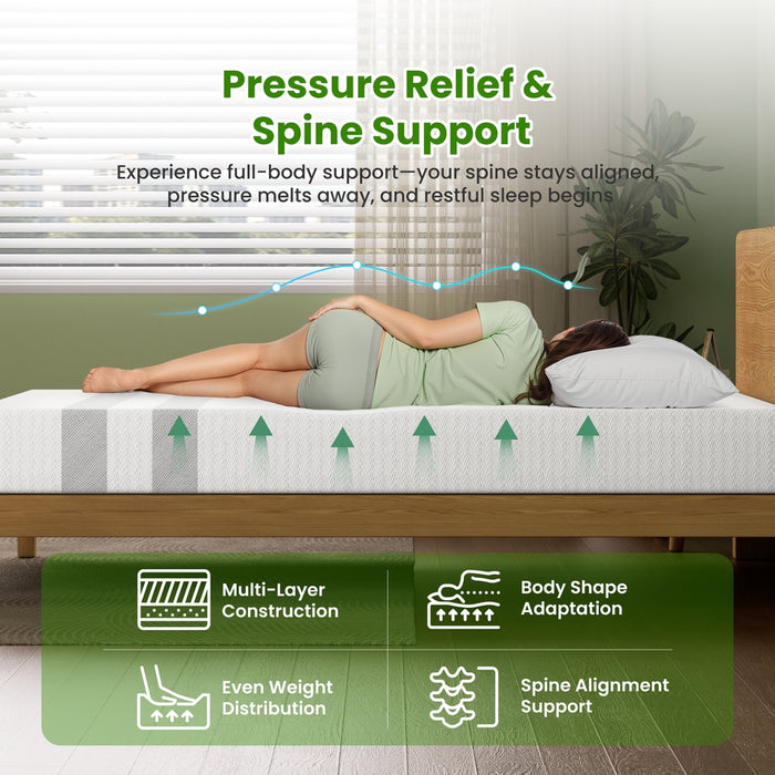 25cm Queen Reversible Gel Memory Foam Mattress  Medium & Firm