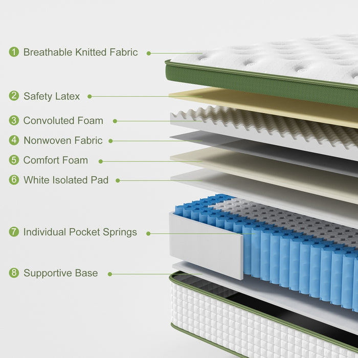 34cm Single Latex Hybrid Mattress Medium Firm - 5 Zone Pocket Spring Bed for Pressure Relief Motion Isolation