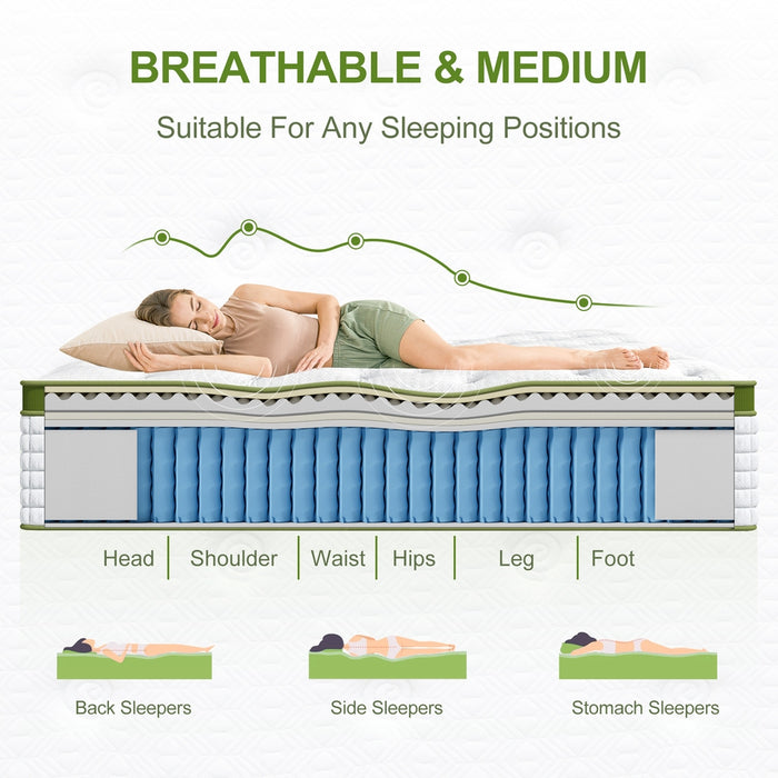 34cm Single Latex Hybrid Mattress Medium Firm - 5 Zone Pocket Spring Bed for Pressure Relief Motion Isolation